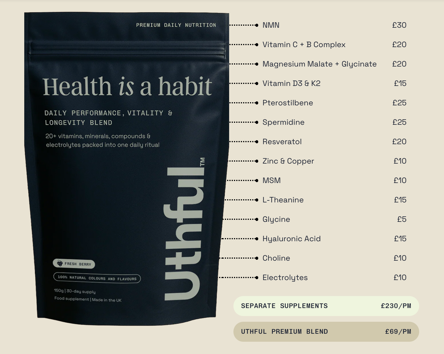 Is Uthful Good Value for Money? A Fair Look at Cost, Quality and Convenience
