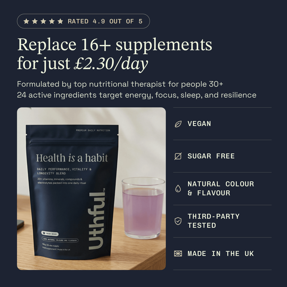 Premium All-in-One Daily Vitality Blend