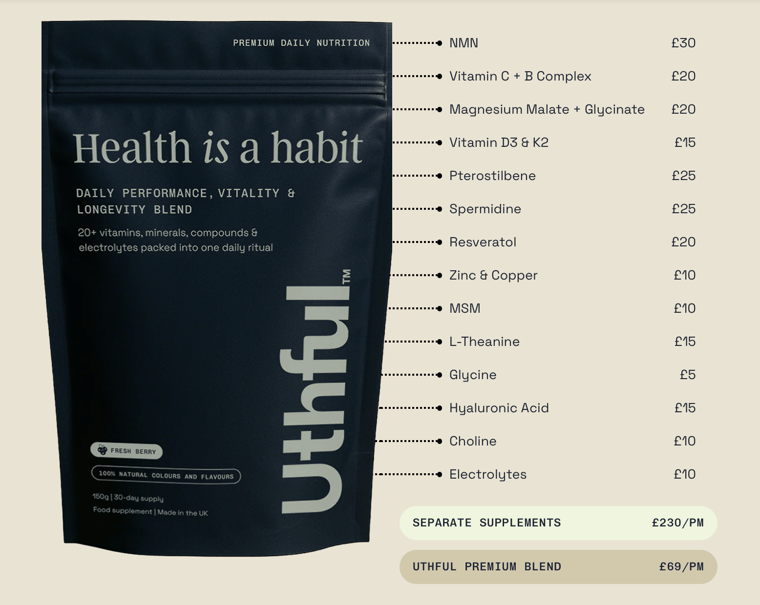 Premium Daily Blend